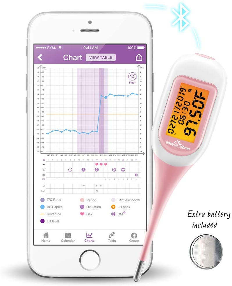 Easy@Home Smart Basal Thermometer
