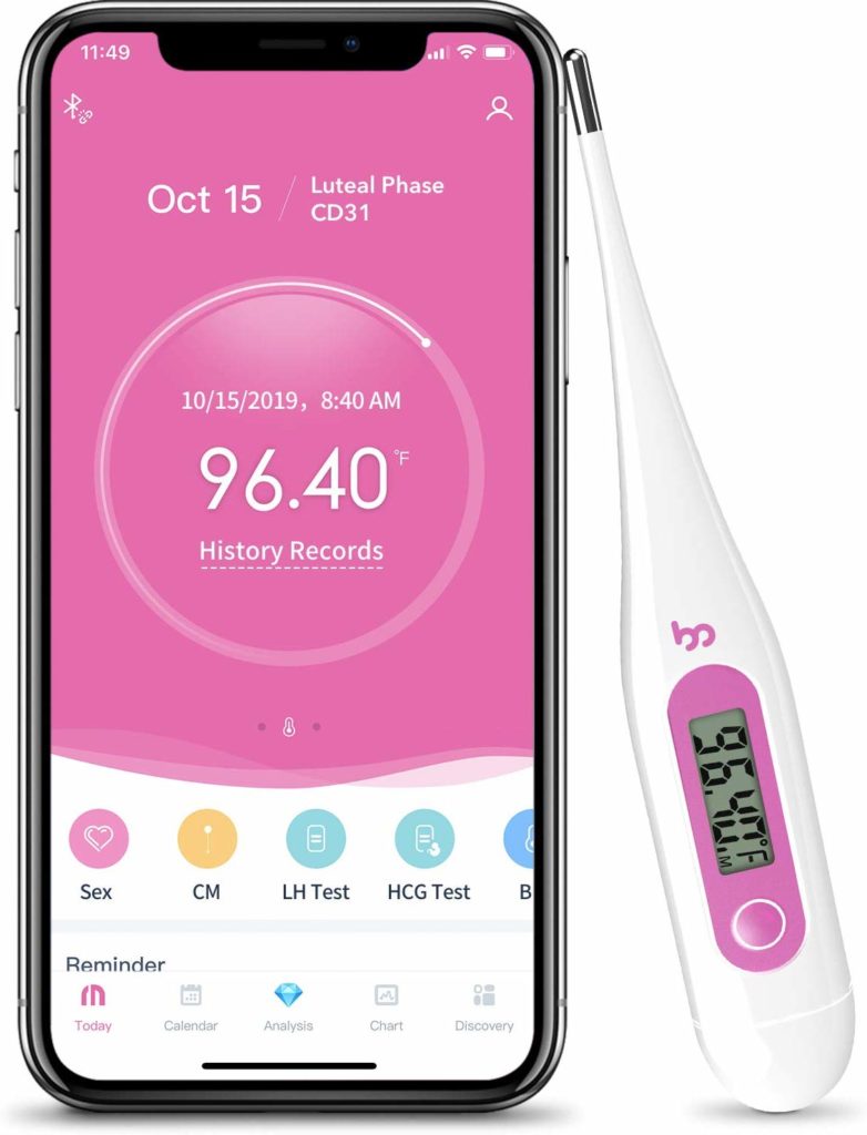 Femometer Digital Basal Body Thermometer - Track Your Cycle